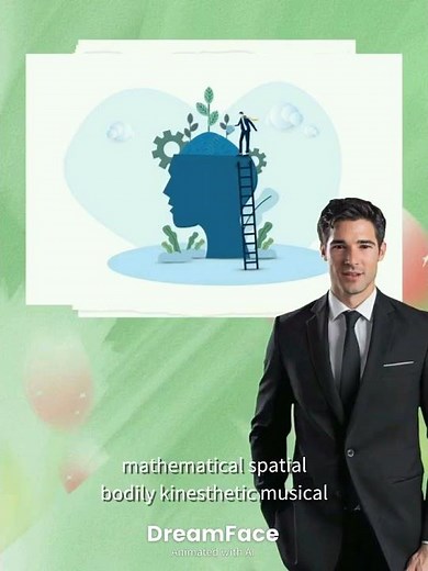 Howard Gardner Thoery of Multiple Intelligence