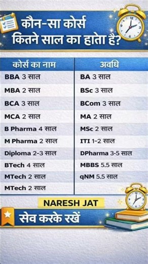 🎓 कौन-सा कोर्स कितने साल का होता है? | Full Guide 2026 #sarkarinaukri #jobalert #shorts #trending