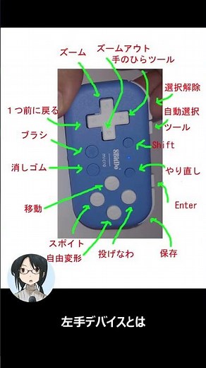 【小さい左手デバイス】8BitDo Micro Bluetooth Gamepadは手持ち型が好きな絵描きさんにオススメ！