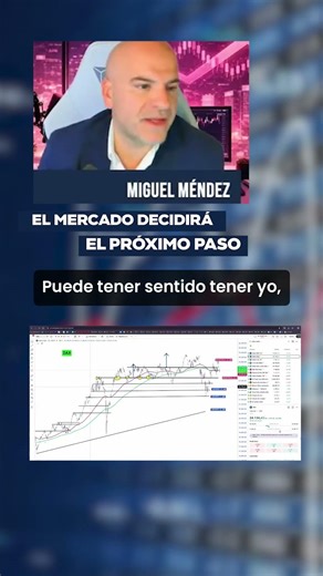 🚨📉 ¿Hora de reducir tecnología? | Dudas sobre la exposición en cartera