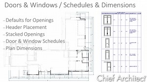 Doors & Windows - Schedules & Dimensions