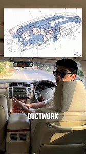 134K views · 2K reactions | AC Ke Basic Checks! Check before buying. Schedule Your Inspection Today: https://buff.ly/u0sJBgZ | PakWheels Car Inspection | Facebook