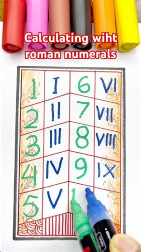 Calculating with Roman numerals #art #educations #kidsvidios