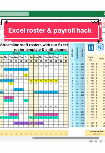 What if your roster could calculate pay automatically? This employee schedule template lets you build a dynamic 4‑week roster and set weekend/public‑holiday rates. Define shift codes and durations, enter each employee’s base rate, then use the included SUMPRODUCT XLOOKUP formula to fetch hours, multiply by pay rates and apply Saturday/Sunday multipliers via the WEEKDAY function. Fill the formula down and watch salary totals update instantly as you assign shifts. A dashboard tracks FTE, headcount