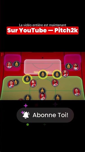 Bayern's explosive attack: A constant threat