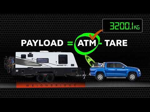 RV Daily Towing Series: Episode 01 - Keeping it Legal: Weights & Insurance
