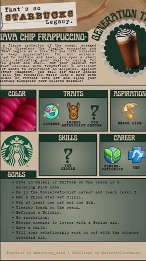 THE SIMS 4 STARBUCKS LEGACY GRAPHICS!☕️#thesims4 #thesims4legacy