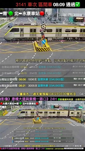 ✅每日第23班火車 3141 車次 區間車 EMU800型 08:09 通過永康康橋大道平交道 🚂20260423