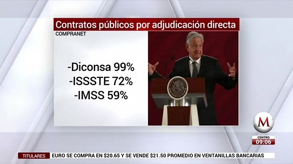 Contratos públicos por adjudicación directa: Compranet