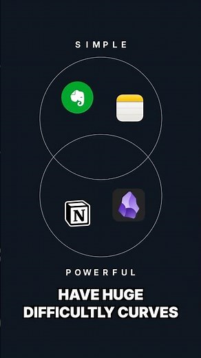 Why Pick Tana Over Notion or Apple Notes