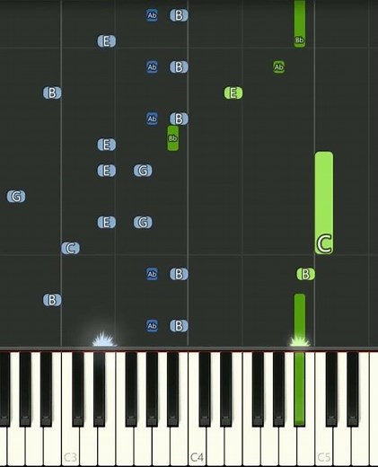 BabyTV Tipa Tupa Theme Song Piano Tutorial