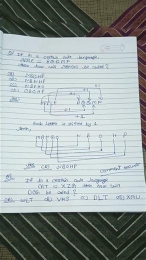 Coding-Decoding Question 🤔🔥#shorts #reasoning #ssc #banking