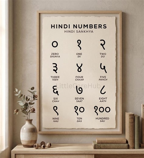 Hindi Numbers Poster, Devanagari Script Learning Print, Bilingual Nursery Art (digital Download) - Etsy