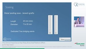 The Clinical Importance that Relay Branched Platform Offers