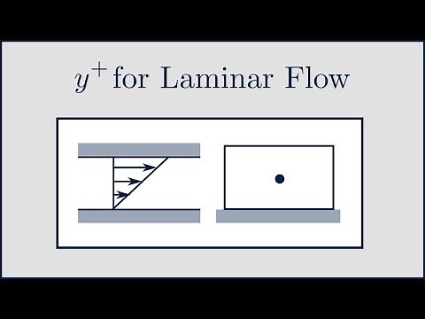 [CFD] y+ for Laminar Flow
