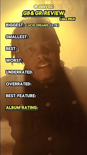 Juice WRLD - Goodbye & Good Riddance (Album Review)