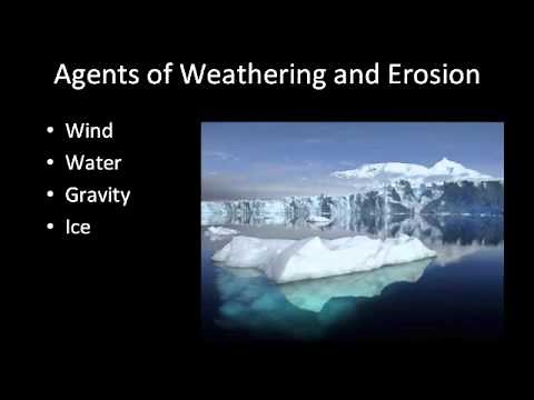 Weathering and Erosion Basics