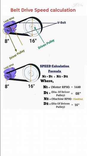 Belt Drive Speed Calculation Made Easy: A Quick Guide #reels