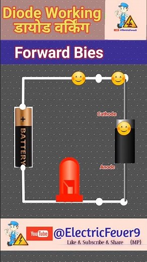 How Diode work simple animation video #diode