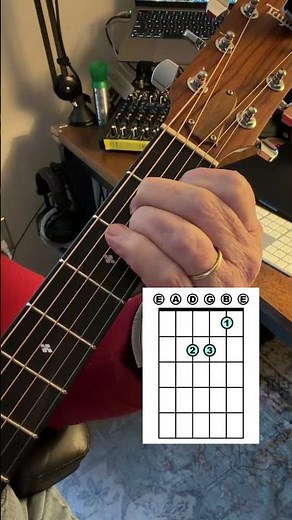 How To Play An Am Chord On Guitar #beginnerguitar #guitarchords #guitarlesson