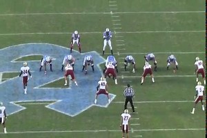 Football Fundamentals: One-Gap 3-4 Defense