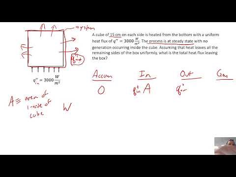 Heat Transfer - Chapter 1 - Example Problem 1 - Energy Balance, control volume, and flux