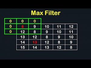 Image Processing Tutorial - Max Filter Solved Example