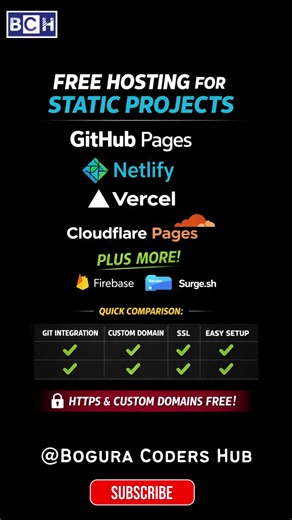 Free Hosting for Static Websites 😱 | Host Your Website FREE! 🚀 Best Static Hosting Platforms | Host