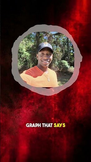 What Is The Best Time To Post YouTube Shorts