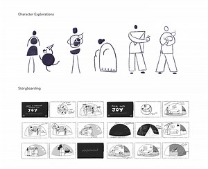 Animated Explainer Videos :: Behance