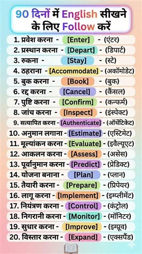 Boost Your Word Power | English Vocabulary with Hindi Meanings