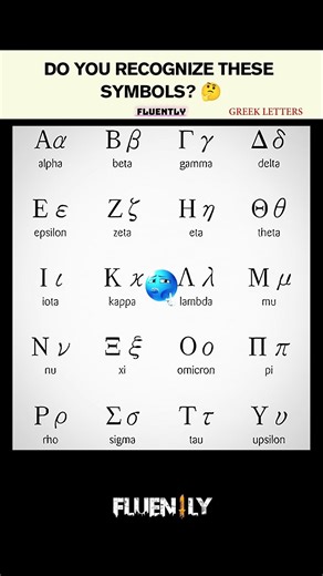 Greek Letters You Must Know 🧠 | Math & Science Basics