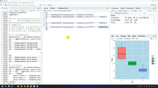 ggplot2绘图技能：theme更改背景