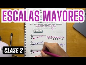 Major Scale - Music Theory Course Class 2