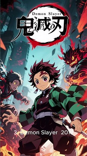 Top 5 Best Anime Fight Animations#anime#animerecommendations #animeuniverse#animeworld#animeclip