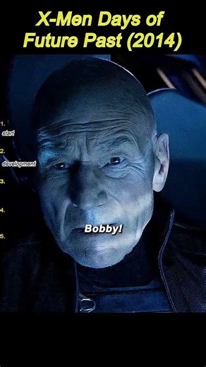 X-Men: Days of Future Past, the surviving mutants make their final stand against the unstoppable