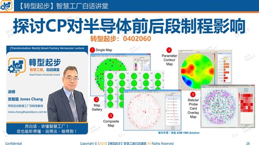 转型起步0402060 探讨CP对半导体前后段制程影响