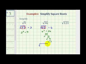 Ex: Simplify Square Roots - Perfect Roots