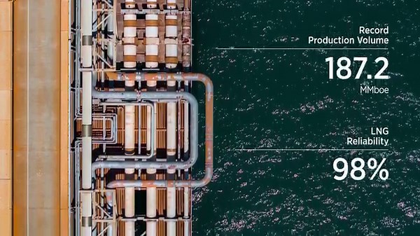 Woodside has achieved record production of 187.2 MMboe and excellent operated LNG reliability of 98%. Today we announce US$1.7 billion in net profit after tax (NPAT). In addition, we have achieved a reduction in net-equity Scope 1 and 2 greenhouse gas emissions of 12.5%, relative to a starting base of 6.32Mt CO₂ equivalent. Find out more about our Full-Year Results here: http://spr.ly/6186n4gKj | Woodside Energy