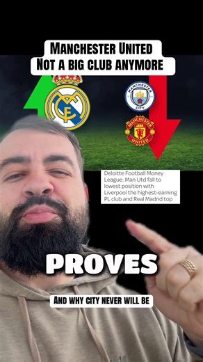 Why Manchester United Is No Longer a Top Football Club