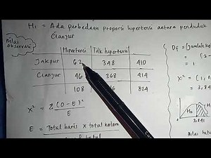 Pembahasan soal chi square - Tugas Biostatistika