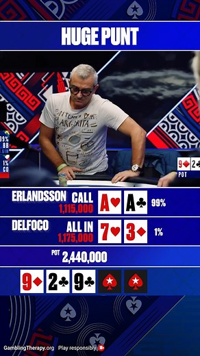 2K views · 19 reactions | HE DID THAT ON THE FISRT HAND OF THE DAY! #EPTParis.#ept #cooler #allin #PokerStars #Squeeze #TheBigGame #EPTParis #MysteryCashChallenge #lol #pokergo #foryouシ #fypシ゚Videos #reelsvideoVideos #fbreelsfypシ゚viralVideos #fypシ゚viralシ #poker #wsop #pokerstars | Steve Zaragoza | Facebook