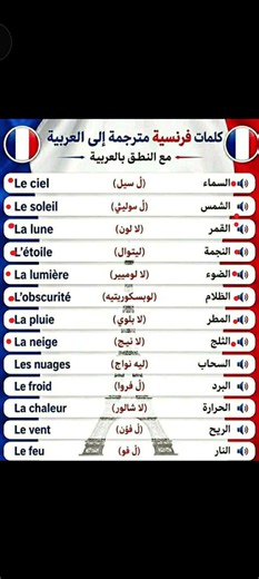 كلمات فرنسية مترجمة للعربية #االفرنسية #تعلم #apprends