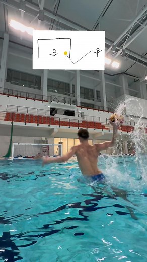 Exciting Waterpolo Challenge for Sports Lovers