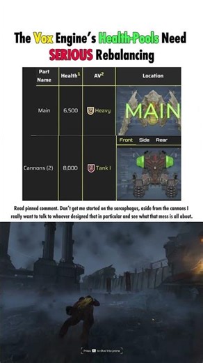 The Vox Engine’s Health-Pools Need SERIOUS Rebalancing - Helldivers 2