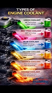 Engine Coolant Types 🌡️🚗 #Torquecraft #fblifestyle #ForEducationalPurposesOnly | Torque Craft