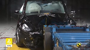 Tesla Model Y - Crash & Safety Tests - 2022