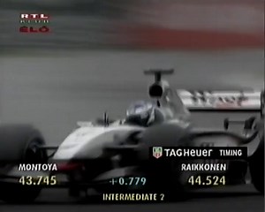 Formula 1 2002 - 8. Kanada [Időmérő]