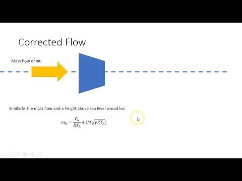 Corrected Mass Flow