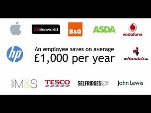 Are you making the most of MyInterserve?